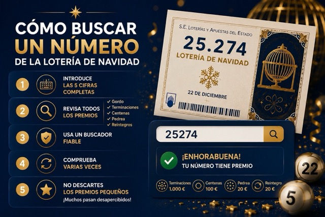 C�mo buscar un n�mero de la Loter�a de Navidad