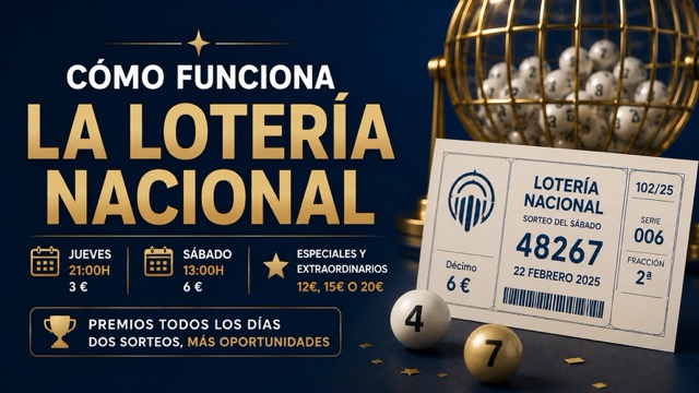 Cómo jugar a la Lotería Nacional: elegir número, comprar décimo y comprobar