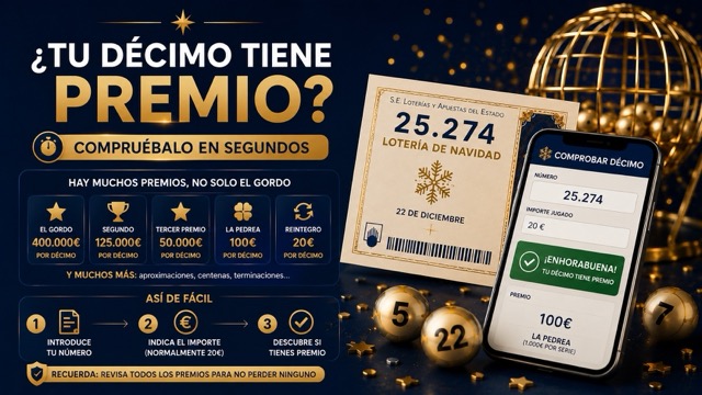 ¿Cómo saber si tu décimo tiene premio?