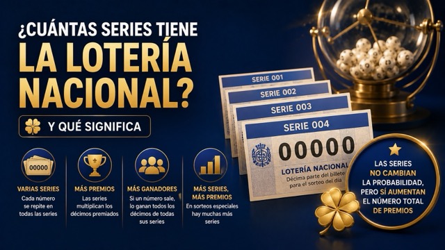 ¿Cuántas series tiene la Lotería Nacional?