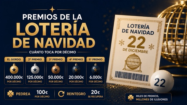Premios de la Loter�a de Navidad: c�mo se reparten por serie y por d�cimo