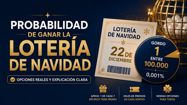 Probabilidad de ganar la Loter�a de Navidad: el Gordo, 1 entre 100.000