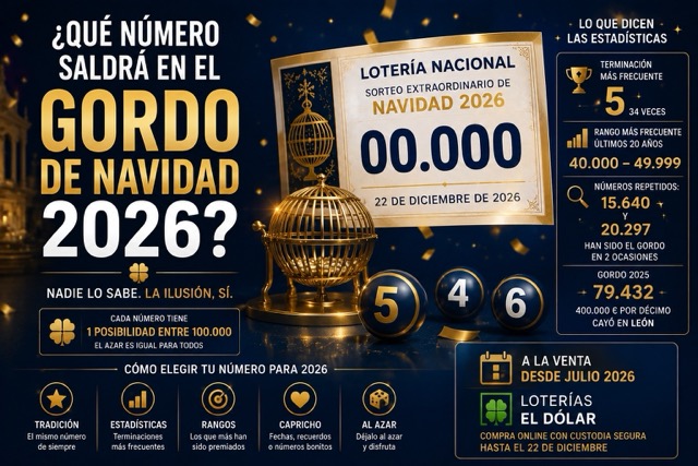 Qu� n�mero saldr� en el Gordo de Navidad 2026: azar, datos del sorteo y c�mo elegir